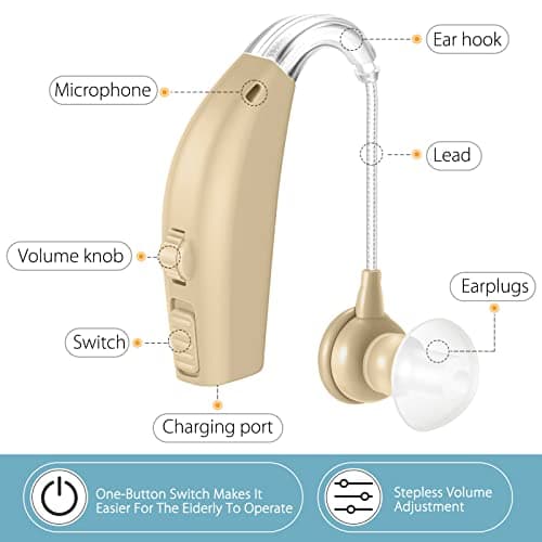 Hearing Aids for Seniors,Rechargeable Hearing Amplifier with Noise Cancelling,Adjustable Volume Control,One Pair Hearing Assist Devices with Charging Box,Black