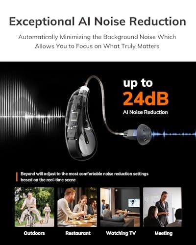 ELEHEAR-Beyond OTC Hearing Aids, AI Powered Speech Enhancement, Superior Sound Quality, Connectivity with iOS or Android Devices via Bluetooth 5.3, for Seniors and Adults