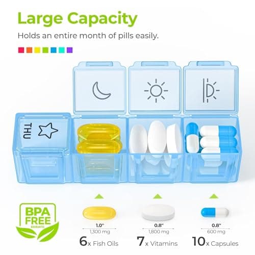 AUVON iMedassist Moisture-Proof Weekly Pill Organizer 4 Times a Day, Large 7 Day Pill Box Case with Portable Design for Travel, Removable Individual Containers Hold Vitamins, Supplements, Medications