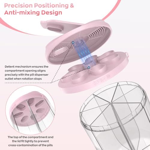 Hionxmga Pill Dispenser with 7 Large Compartments, Pill Organizer for Travel with Anti-Mixing Design, BPA-Free Pill Container with 20 Pcs Labels, Pink