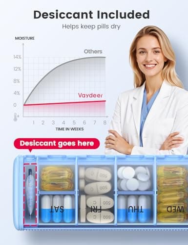 VAYDEER Metal Weekly Pill Organizer – Moisture-Proof Travel Pill Organizer with Built-in Desiccant Chamber and Airtight Lids – Large-Capacity Pill Box for Vitamins, Medicines & Supplements (Rose Gold)