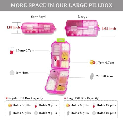 iouwei Large Pill Organizer with Medicine Labels - 7 Day Travel Daily Container, Mini Medication Storage Case (White, 161 Labels)