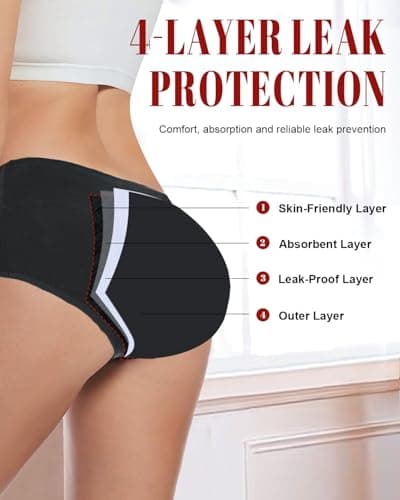 Gladbecke Period Underwear for Women Heavy Flow – Leakproof High Waisted Cotton Menstrual Panties 3 Pack (Runs small. Size up) Black