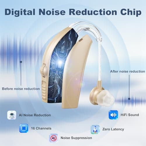 RlsitKee Hearing Aids, Hearing Aids for Seniors, Rechargeable, Volume Control, Hearing Amplifiers with Charging Case, Intelligent Noise Reduction, Design for Seniors & Adults with Hearing Loss
