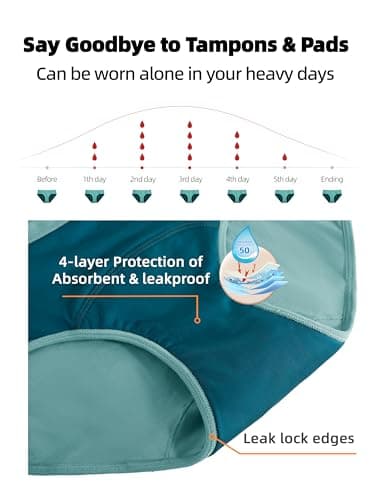 TIICHOO Period Underwear for Women Heavy Flow Leakproof Washable Menstrual Underwear for Teens 5 Pack (Brown/2 Black/2 Turquoise, 3X-Large)