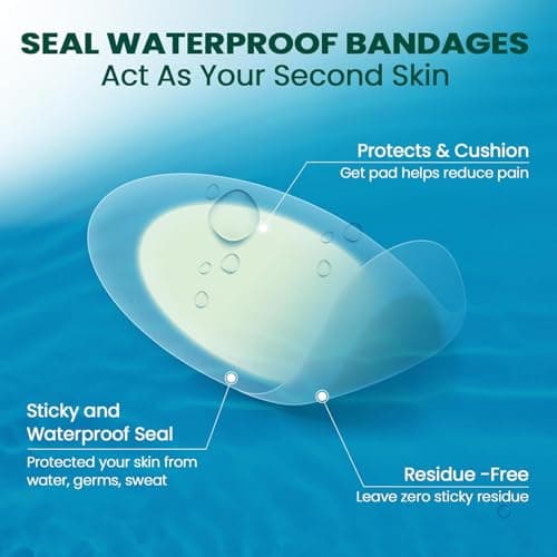 Hydrocolloid Blister Bandages Heel Pads - Welnove 21ct Water Resistant Adhesive Blister Pads for Heel, Feet,Toe - Gel Blister Protection for Calluses,Cuts,Bunion, Travel Essentials (Variety Pack)