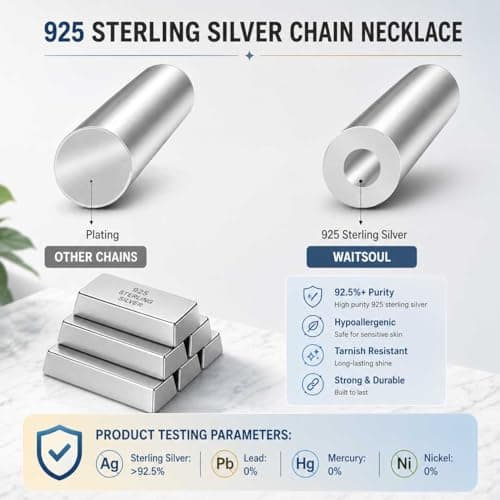 Waitsoul 925 Sterling Silver Paperclip Lobster Clasp Chain 3mm Necklace for Women Men Diamond Cut Silver Necklace Chain 16-30 Inches(18)