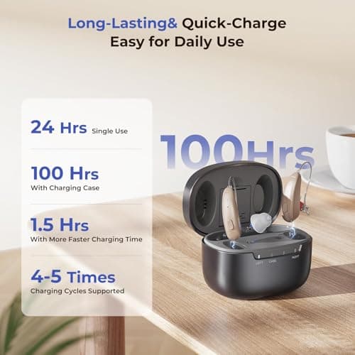 Hearing Aids for Seniors, Rechargeable OTC Hearing Aids for Adults & Seniors - 16-Channel Digital Sound Processing with Intelligent Noise Reduction, Auto On/Off, 100Hrs Total Battery Life, Lightweight All-Day Comfort