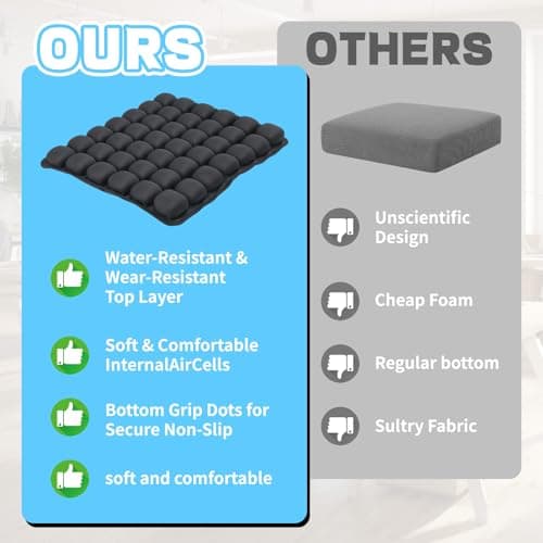 Vewxebo Sondor Travel Seat Cushion-Airplane seat Cushion for Long Flights, Inflatble Cushion for Office，Chairs,Car and Wheelchair.Portable and Ergonomically Designed Cushion.