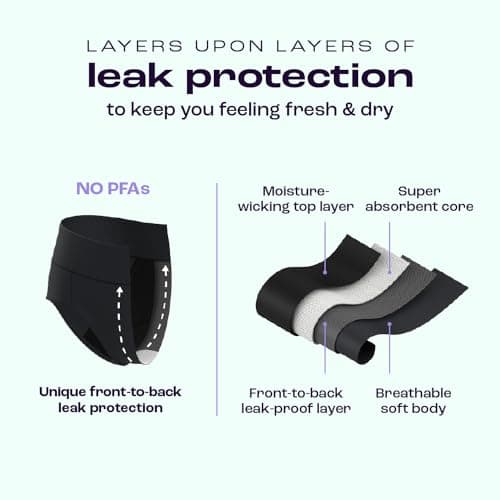 Bambody Absorbent Boxer: Period Underwear for all Day and Night Protection - 2 Pack: Black - Size 8