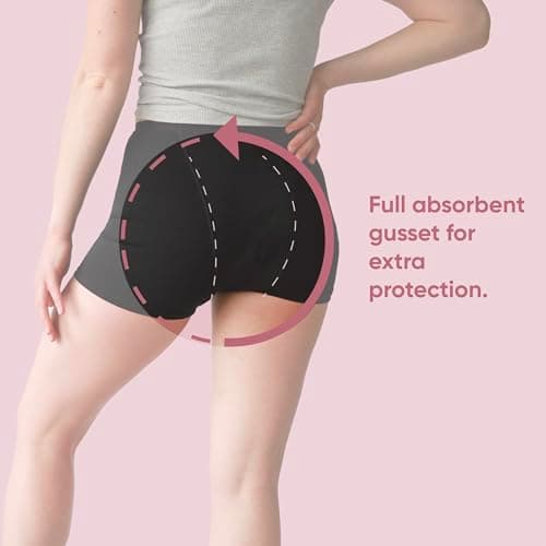 oi Organic Cotton Period Underwear | Boxer Style | Absorbs 3 Tampons | Full Gusset Leak Protection | Made without PFAS | 1 Pack | Black | Small