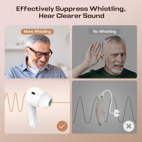 Hearing Aids for Seniors, Rechargeable Hearing Aids with Bluetooth, Hearing Amplifier for the Hearing Loss, Hearing Your Voice