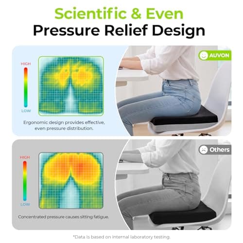 AUVON Ventilation Seat Cushion with Innovation Heat Dissipation Design, Anti-bedsore Wheelchair Cushion with Supportive Memory Foam, Waterproof & Anti-slip Cover, Improve Lower Back & Tailbone Comfort