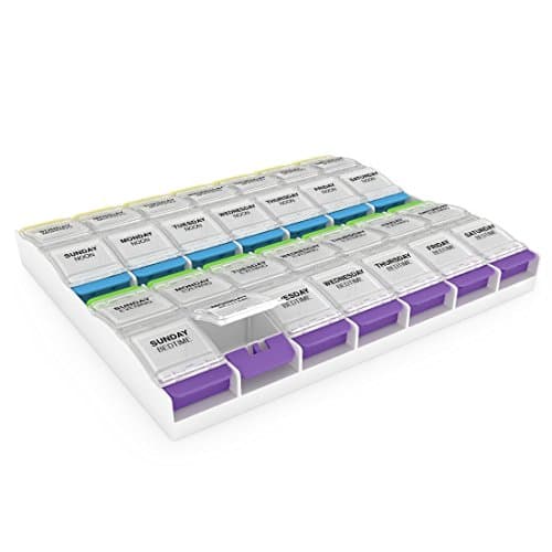 EZY DOSE Weekly Pill Organizer Review: Arthritis-Friendly Design Tested