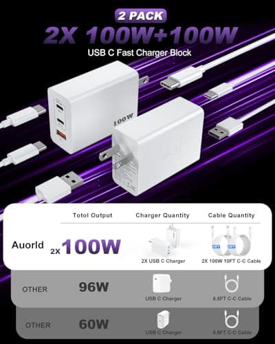 USB C Charger Block 100W, 3-Port GaN Super Fast Phone Charger for Samsung, Type C 65W Laptop Chargers with 10ft USB C Charging Cable for MacBook Pro/Air,iPad Pro, iPhone 17/16, S26 Ultra/S25[2 Pack]