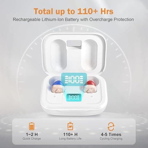 Flaygo Rechargeable Hearing Aids for Seniors with 16-Channel Digital Chips Intelligent Noise Cancellation for Clear Sound Super-Mini Invisible Design Comfort Fit in Ear Canal & 7-Day Ultra Standby,Not Hearing Amplifiers