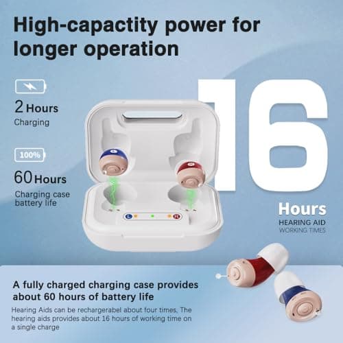 Hlisoundy Hearing Aids Rechargeable Hearing Aids for Seniors, Up to 48 Hours of Battery Life, Clear Sound, Easy Volume Control, Automatic On/Off