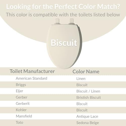 Bemis 1500EC Durable Wood Toilet Seat with Easy Clean Hinges, Made in USA, Elongated, Biscuit