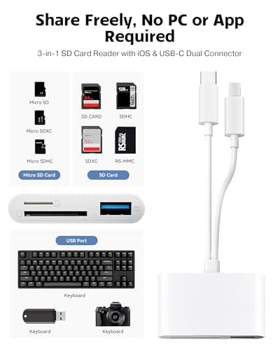 SD Card Reader for iPhone iPad Camera with USB C, Dual Card Slot USB 3.0 Memory Card Reader Supports SD/TF Card Trail Camera Viewer SD Card Adapter Portable Micro SD Card Reader No App Plug and Play
