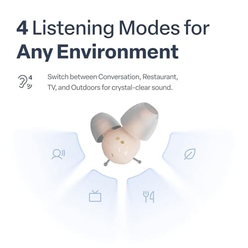 Audien Atom Pro 2 Hearing Aid - Wireless Rechargeable OTC Hearing Aids for Seniors & Adults, Nearly Invisible, Premium Comfort Design