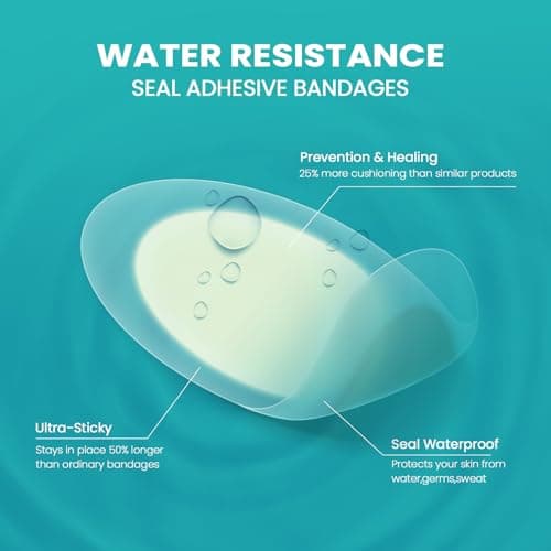Hydrocolloid Gel Blister Bandages Pads - (Variety Pack) Promifun 32ct Waterproof Adhesive Blisters Bandages - Blister Pads for Heel, Foot, Toe, Feet - Gel Blister Chshions for Prevention & Recovery