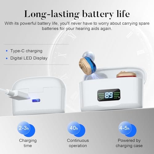 RlsitKee Hearing Aids, Hearing Aids for Seniors, Rechargeable, Hearing Amplifiers with HD digital Displays and Charging Case, Hearing Aid with Volume Adjustable and Noise Reduction for Hearing Loss