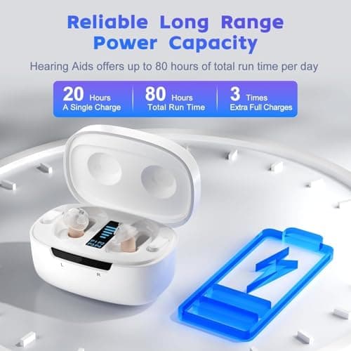 Ceretone Supermini Rechargeable Hearing Aids for Seniors, Invisible OTC Hearing Aids with Advanced Wind Noise Management - Auto Turn On&Off - Easy Operation, (Not Amplifiers) (Beige)