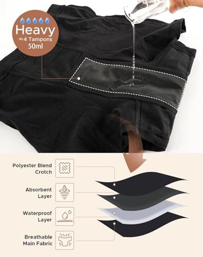 INNERSY Women's Heavy Flow Period Boyshorts Underwear High Waisted Menstrual Panties Hold 4 Tampons(Medium,Solid Black)