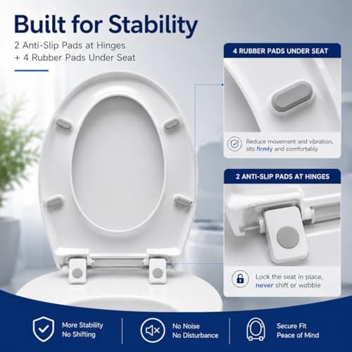 Round Toilet Seat, Standard 16.5” Slow/Soft Close Round Toilet Seat for Round Toilets, No-Slam Quiet-Close Lid, Easy-to-Install, White, Durable Never-Loosen Design