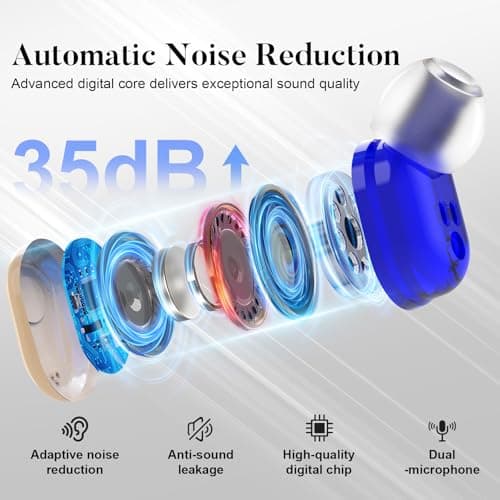 RlsitKee Hearing Aids, Hearing Aids for Seniors, Rechargeable, Hearing Amplifiers with HD digital Displays and Charging Case, Hearing Aid with Volume Adjustable and Noise Reduction for Hearing Loss