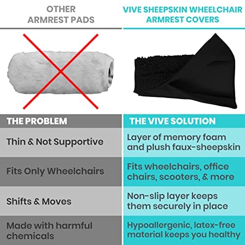 Vive Wheelchair Armrest Pads (2 PCS) - Memory Foam Sheepskin Cushion Accessories for Transport Electric Wheel Chair Arm Rests - for Adults, Seniors, Handicapped - Soft Support for Office Chair