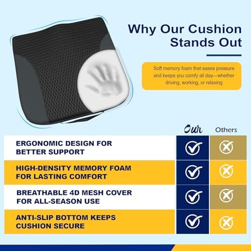 kingphenix Car Seat Cushion – Memory Foam Pad for Driving Comfort – Boosts Height and Relieves Coccyx & Lower Back Pain – Car, Truck, Office Chair (Leather & 4D Mesh Black)