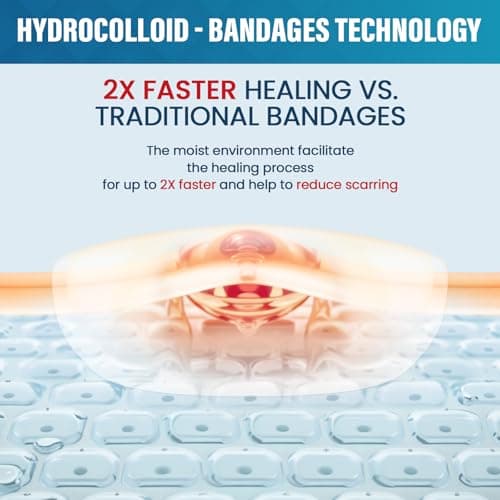Hydrocolloid Blister Bandages Pads for Feet - Kimihome 19ct Adhesive Blisters Bandages - Waterproof Blister Pads for Heel, Foot, Toe,Finger - Gel Blister Prevention for Travel,Hiking (Variety Pack)