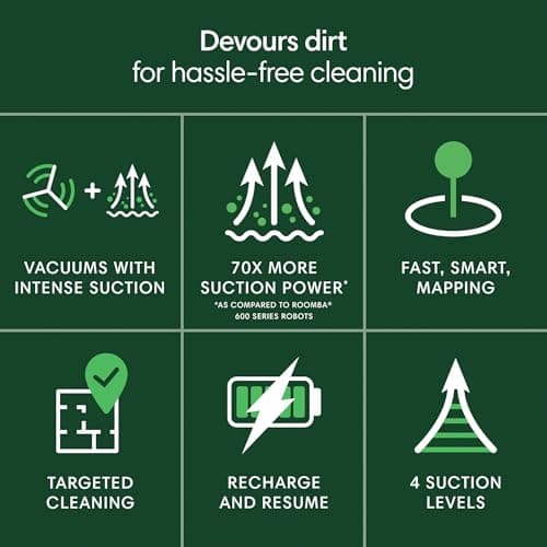 iRobot Roomba 105 Vac Robot Vacuum - Easy to use, Intense Power-Lifting Suction, LiDAR Navigation, Multi-Surface Cleaning, Cleans in Neat Rows, Self-Charging