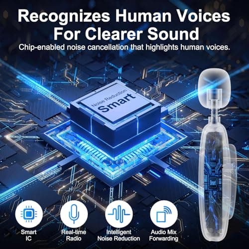 IceHeat Personal Sound Amplifier for Seniors – Affordable & Easy-to-Use, 50dB Gain, 7-Level Tone Control, Noise Cancelling, Rechargeable with Long Battery Life, Black