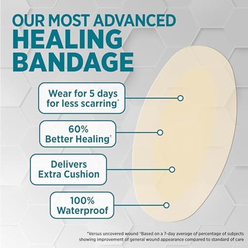 BAND-AID Brand Pro Heal 5 Day Protect, Hydrocolloid 100% Waterproof First Aid Blister Bandages for Advanced Healing, Extra Cushion for Blister Protection & Less Scarring Versus Uncovered Wound, 6 ct