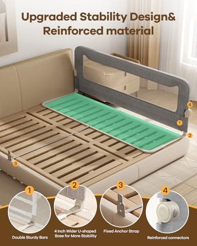 GrowthFun Foldable Bed Rail for Toddlers, 71in Reinforced Carbon Steel Frame&Connectors, Breathable Cationic Fabric - Safety Toddler Bed Rails for Queen, King, Twin, Full, No-Tool Setup.