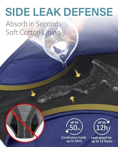 Neione Period Underwear for Women Heavy Flow High-Waisted Cotton Postpartum Panties Menstrual Briefs Holds 5 Tampons Full Coverage Ladies Undies 3 Pack Black Large