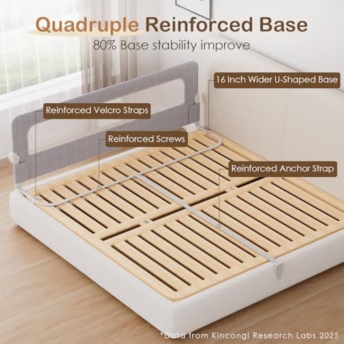 Kincongi Bed Rail for Toddlers, 71 Inch Swing Down Toddler Bed Rails with Wider U-Shape Base, Breathable Baby Bed Rail Guard for King, Queen, Full, Twin Bed Rail for Baby