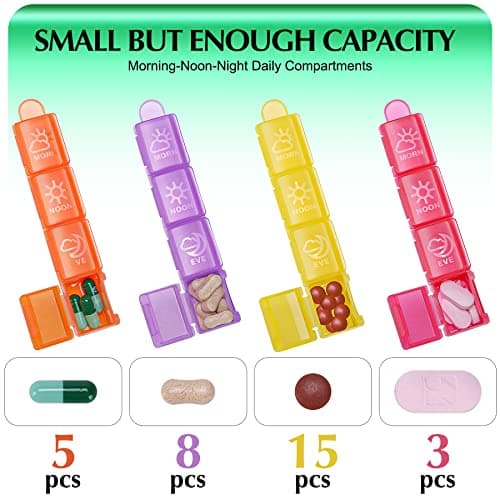 CAidRE Monthly Pill Organizer 4 Times A Day, One Month Pill Organizer, Monthly Pill Box Organizer with 32 Daily Compartments for Fish Oil, Vitamins, Supplements and Medications, 31 Day Pill Case
