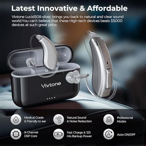 Vivtone Rechargeable Hearing Aids for Seniors Adults, Advanced Multi Channel Digital BTE Hearing Assist, with Recycle Charging Case for 125 Hrs Backup Power, Auto-On/Off, Pair, Lucid508