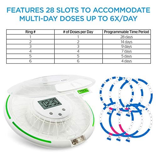 Live Fine Automatic Pill Dispenser with 28-Day Electronic Medication Organizer, 6 Dosage Templates, Easy-Read LCD Display, Sound & Light Alerts & Key for Prescriptions, Vitamins, Supplements & More