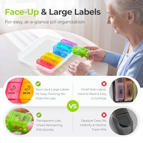 AUVON Weekly Pill Organizer 2 Times a Day in 7 Colors with Face-Up Labels for Easy Organization, Portable AM PM Pill Box 7 Day with Dual Protection Keeps Medications, Vitamins, Fish Oils from Spills