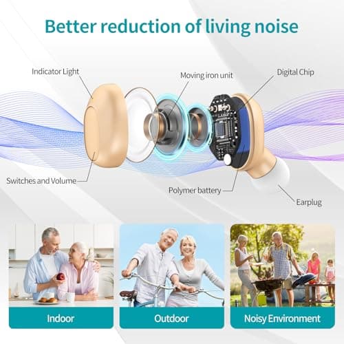 OTC Hearing Aids for Seniors & Adults - Rechargeable, 25+ Hour Battery Life, Advanced Noise Cancellation, 5-Level Volume & Memory, Clear Sound, Comfort-Fit