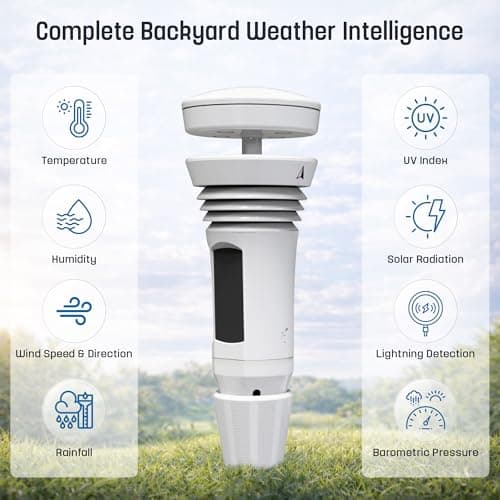 Tempest Weather Station with Built-in Wind Meter, Rain Gauge, and Accurate Weather Forecasts, Wireless, App and Alexa Enabled