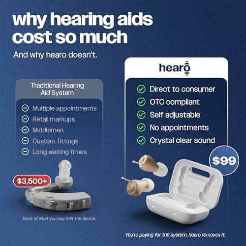HEARO OTC Hearing Aids Rechargeable - Small CIC Invisible In-Ear Hearing Aid for Seniors & Adults | Mild to Moderate Hearing Loss | Amplified Sound Clarity | No Prescription Required (Pair)