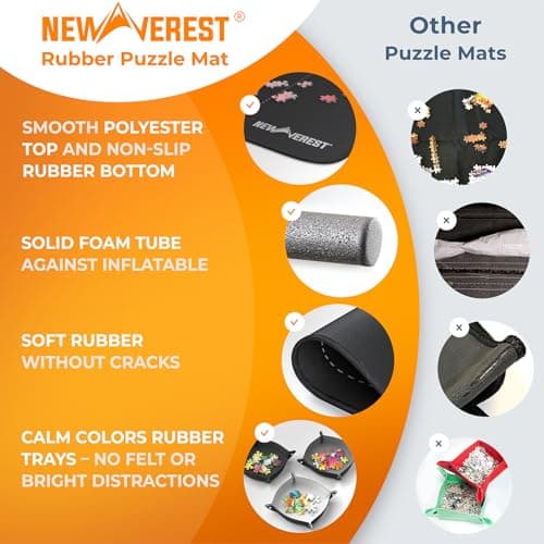 The Original Newverest Jigsaw Puzzle Mat Roll Up, Saver Pad 46” x 26” Portable Keeper Up to 1500 Pieces with Non-Slip Rubber Bottom & Smooth Top + 3 Puzzle Sorting Trays & Travel-Friendly Storage Bag