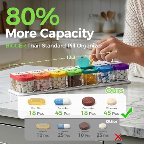 Daviky Extra Large Weekly Pill Organizer 2 Times a Day, XXL AM PM Pill Organizer 7 Day, Big Pill Case with Large Compartments, Daily Medicine Box to Hold Vitamin, Supplement and Medication