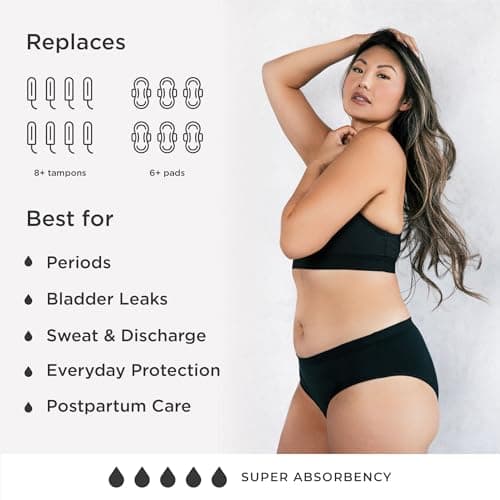 saalt Comfort Modal Brief Period Underwear - Super Absorbency - Replaces 6 Pads or 8 Tampons (Medium, Volcanic Black)