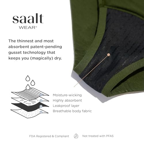 saalt Comfort Modal Brief Period Underwear - Super Absorbency - Replaces 6 Pads or 8 Tampons (Medium, Volcanic Black)